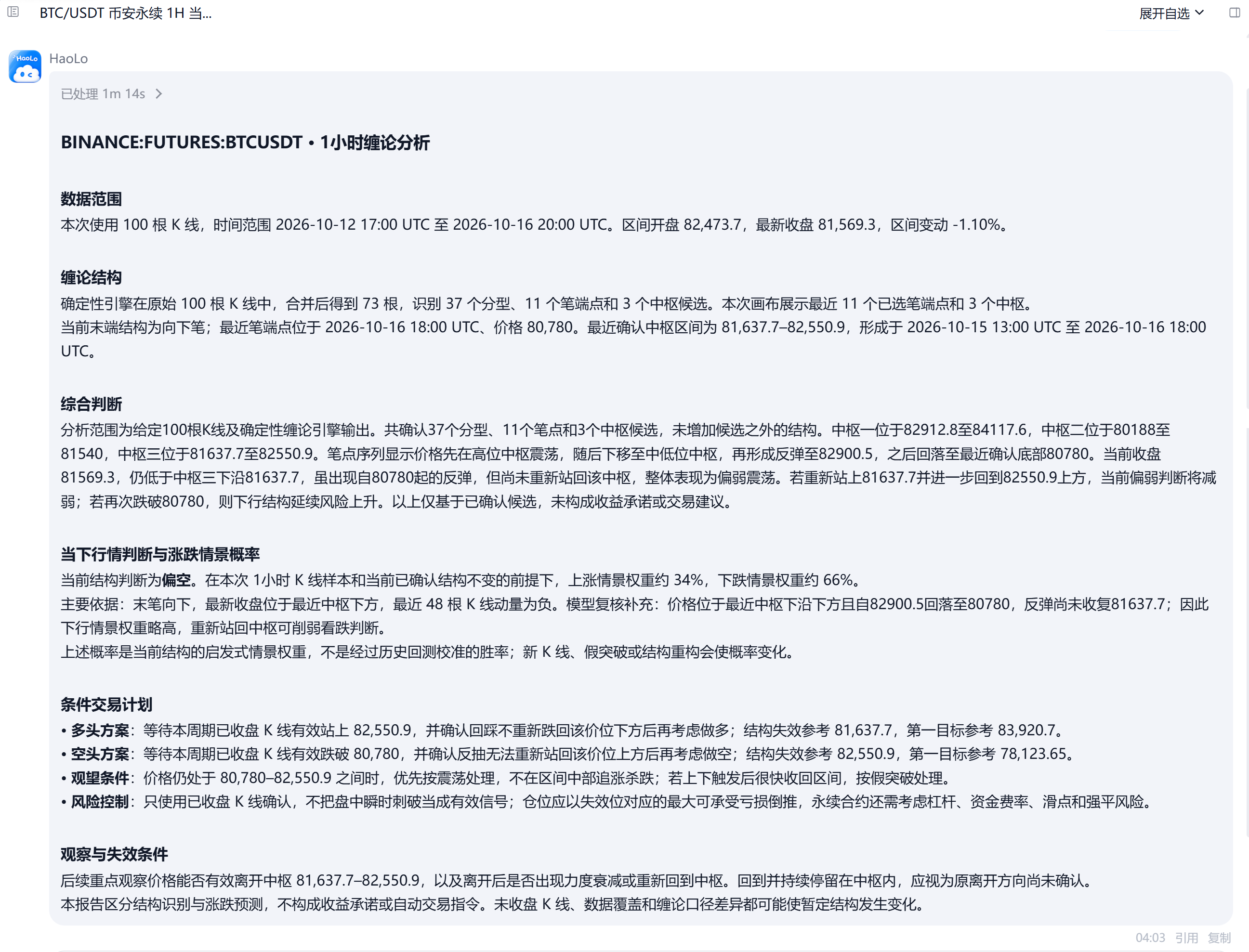 AI 分析报告示例：数据范围、综合判断、情景概率、条件计划与失效条件